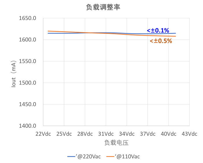 1649938848411501.png 丰的.png