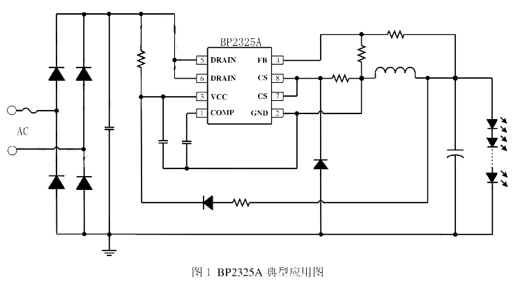 LED恒流控制芯片BP2325A电路图 LED恒流控制芯片BP2325A电路图