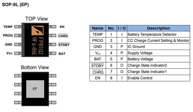 FP8102引脚图 FP8102引脚图