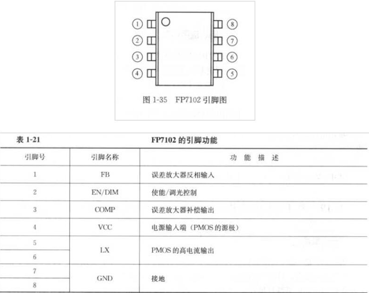 FP7102引脚图及引脚功能中文介绍 FP7102引脚图及引脚功能中文介绍