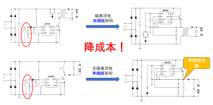 隔离浮地双绕组架构与非隔离浮地单绕组架构图 隔离浮地双绕组架构与非隔离浮地单绕组架构图