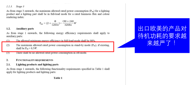 出口欧美的产品对待机功耗也越来越严格 出口欧美的产品对待机功耗也越来越严格