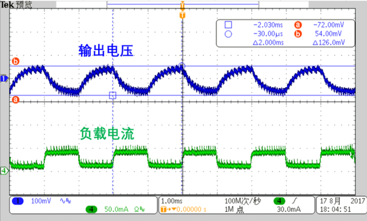 动态响应快 动态响应快