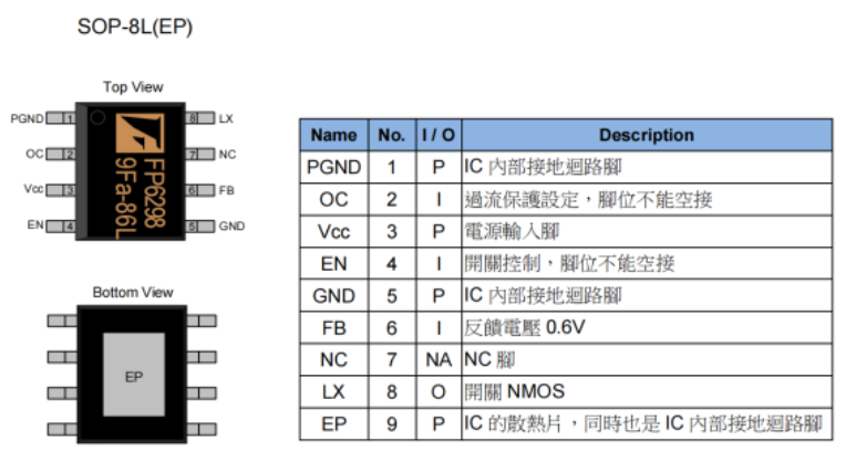 1650893614119504.png QQ图片20220425213213.png