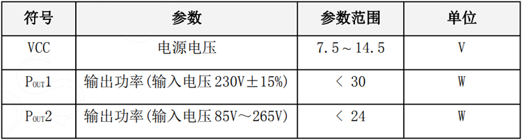 BP3126推荐工作范围 BP3126推荐工作范围
