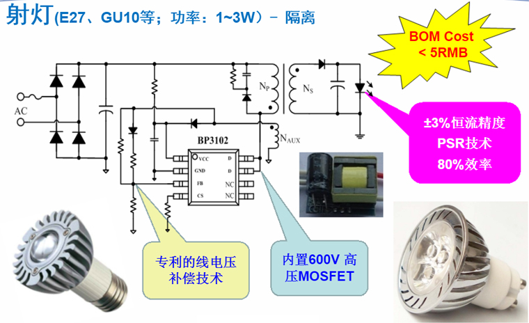 BP3102原边反馈LED驱动芯片电路