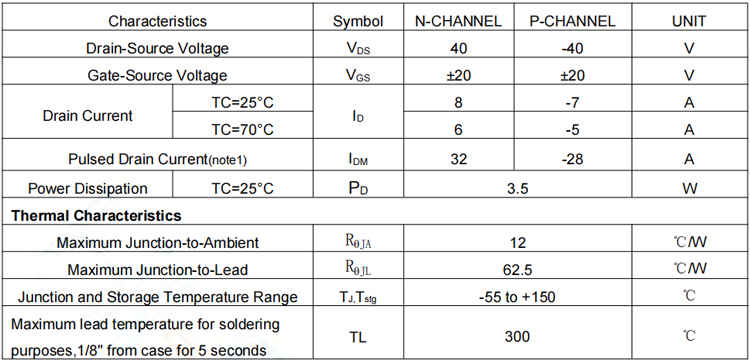 增强型低压MOS SFS4525T绝对最大额定值 增强型低压MOS SFS4525T绝对最大额定值