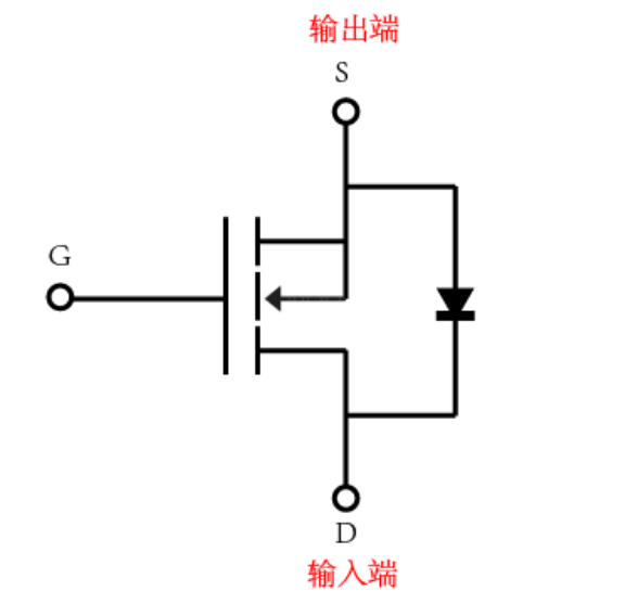 N道沟(沟道)mos哪个极接正 N道沟(沟道)mos哪个极接正