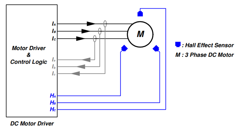 FS41G1-AA功能应用电路 FS41G1-AA功能应用电路