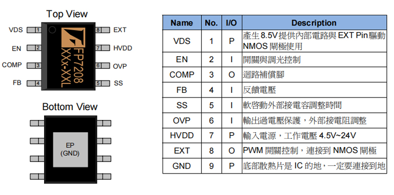 FP7208升压驱动芯片的引脚及引脚功能定义 FP7208升压驱动芯片的引脚及引脚功能定义