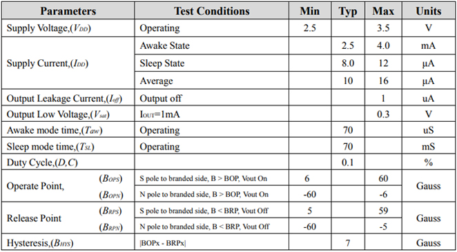 MH248电气规格参数 MH248电气规格参数