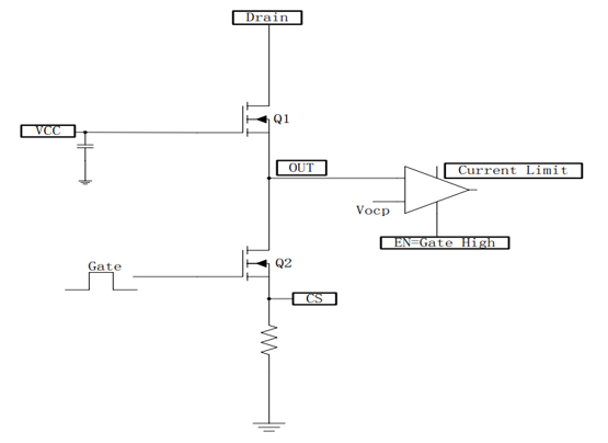 BP2831A最大电流保护示意图 BP2831A最大电流保护示意图