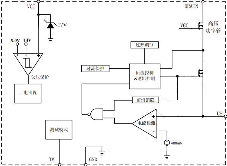 1656251828113606.jpg 五个人.jpg