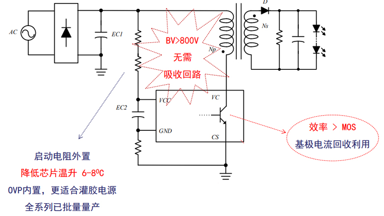 S6613芯片电路图 S6613芯片电路图