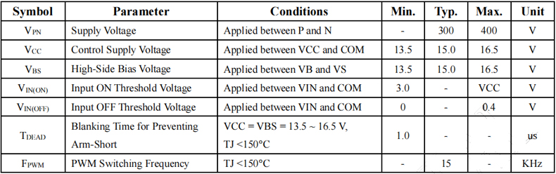 BPP1N5004D推荐操作条件 BPP1N5004D推荐操作条件参数