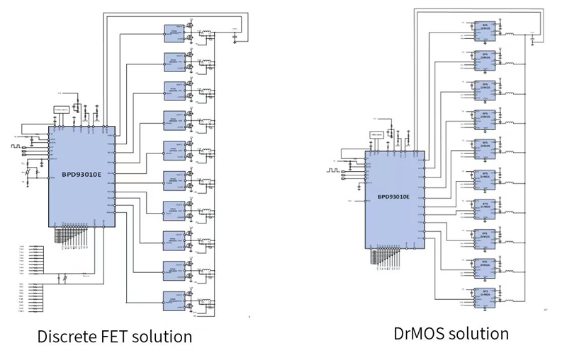 BPD93010E分离FET与DrMOS典型应用方案