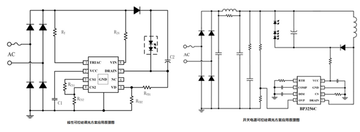 线性可控硅调光与开关电源可控硅调光方案应用原理图对比 线性可控硅调光与开关电源可控硅调光方案应用原理图对比