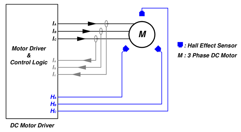 远翔3144霍尔功能应用电路 远翔3144霍尔功能应用电路