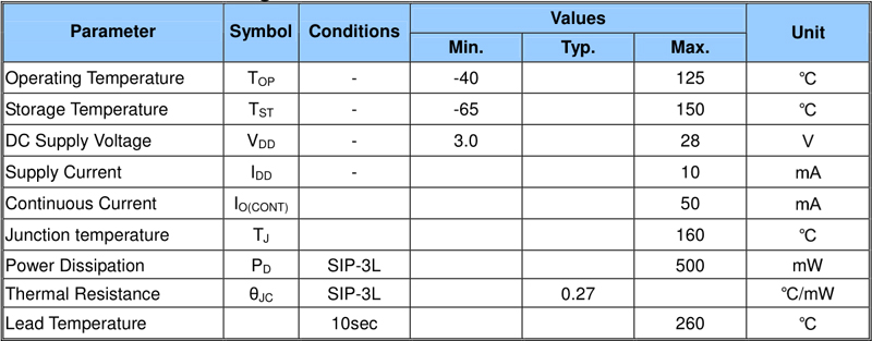 FS3144霍尔开关元件绝对最大额定值 FS3144霍尔开关元件绝对最大额定值