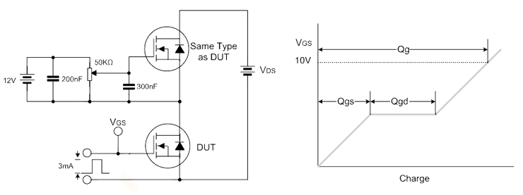 栅极电荷测试电路和波形 栅极电荷测试电路和波形