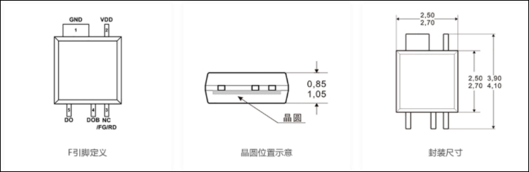 SOT335封装示意图及尺寸