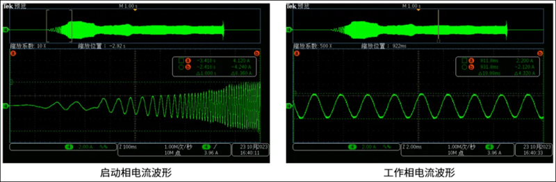 使用破壁机打胡萝卜电流波形图